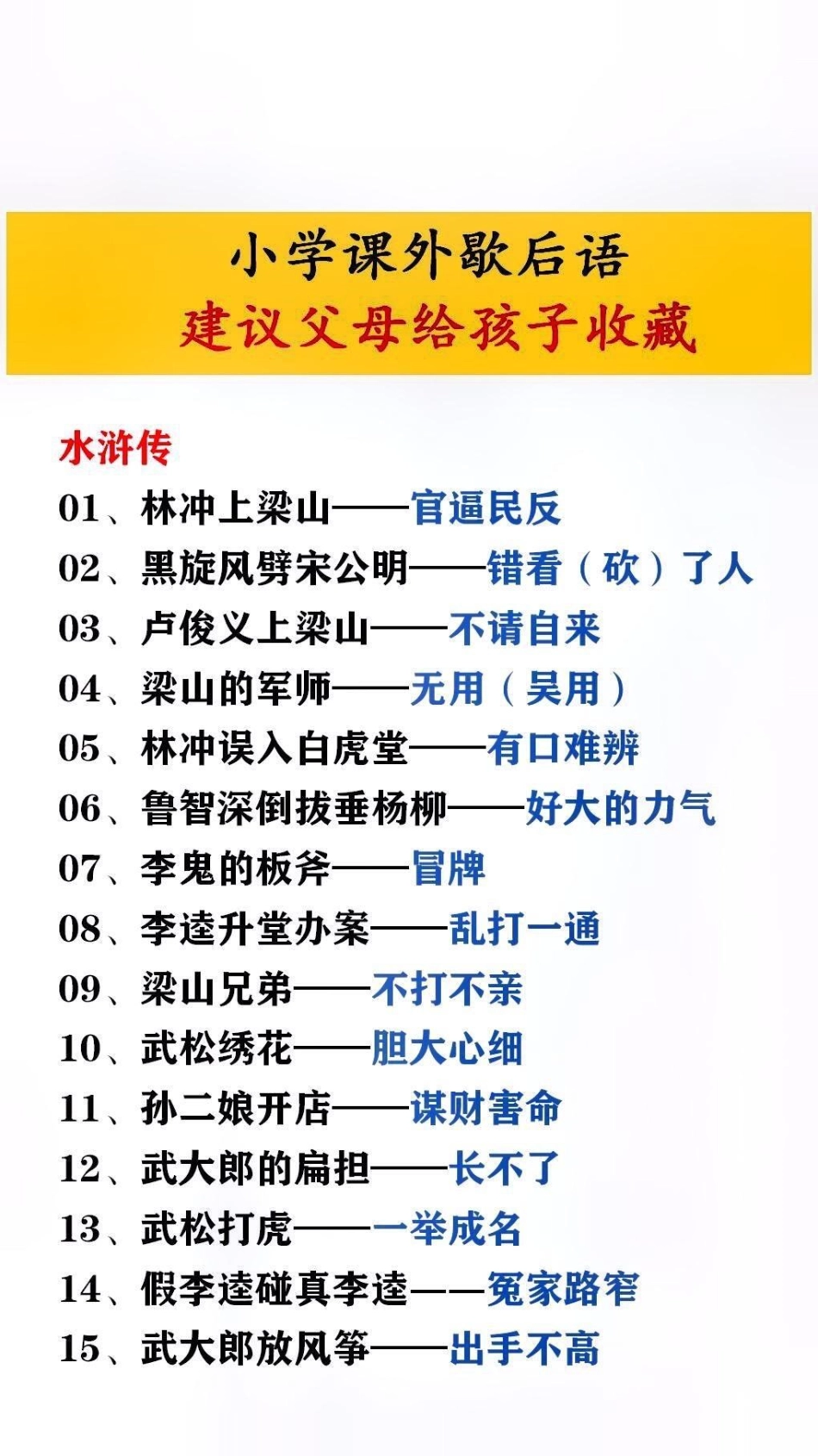 小学课外歇后语，父母给孩子收藏起来吧！歇后语.pdf_第2页