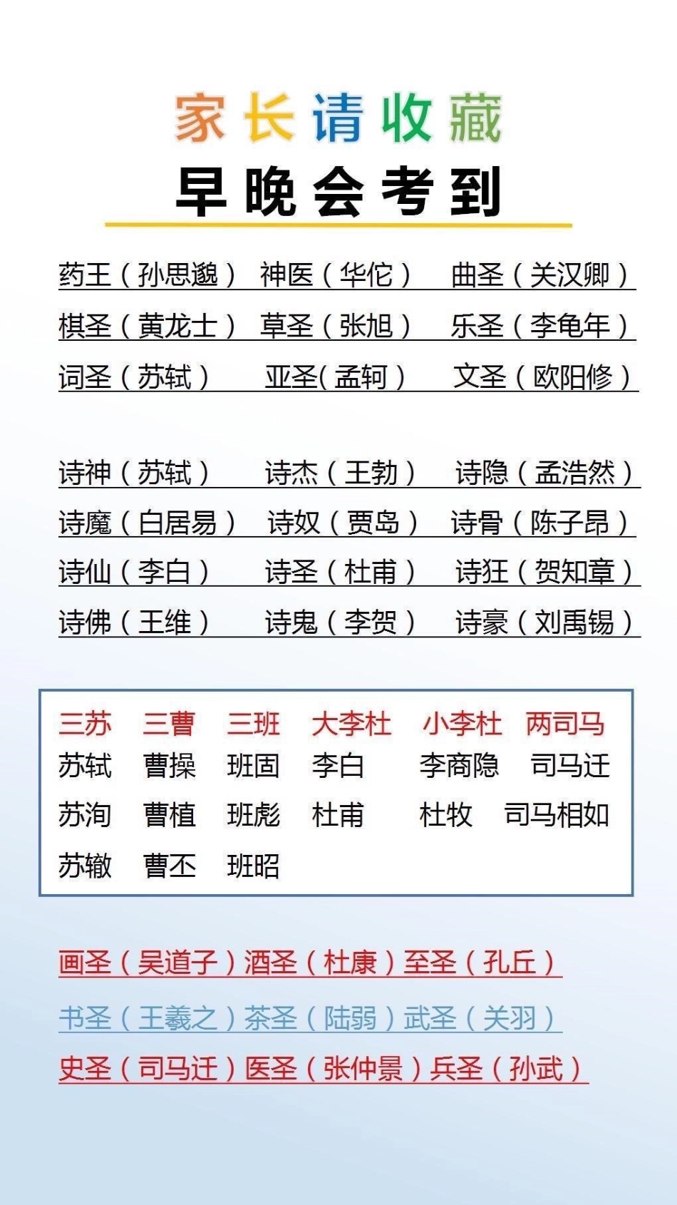 小学生必备文学常识，收藏起来背一背吧文学常识 小学语文.pdf_第1页