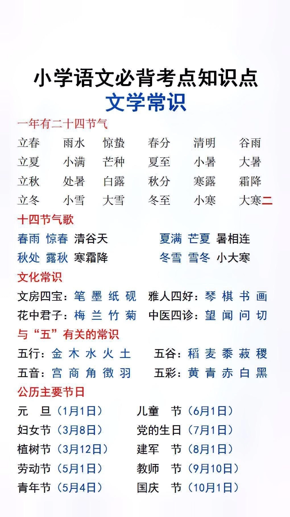 小学生必背文学常识小学语文 好书分享 必考考点.pdf_第2页