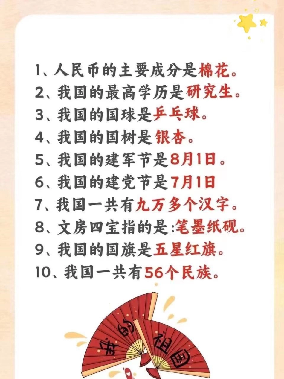 小学生必须知道的40个关于祖国的小常识。要上小学的，和已经上小学的，必须知道的40个关于祖国的小常识一定要让孩子知道的常识 小学常识 学习资料分享.pdf_第1页