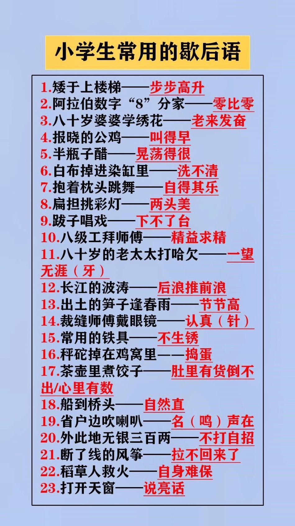 小学生常用歇后语，替孩子保存起来吧学习.pdf_第1页