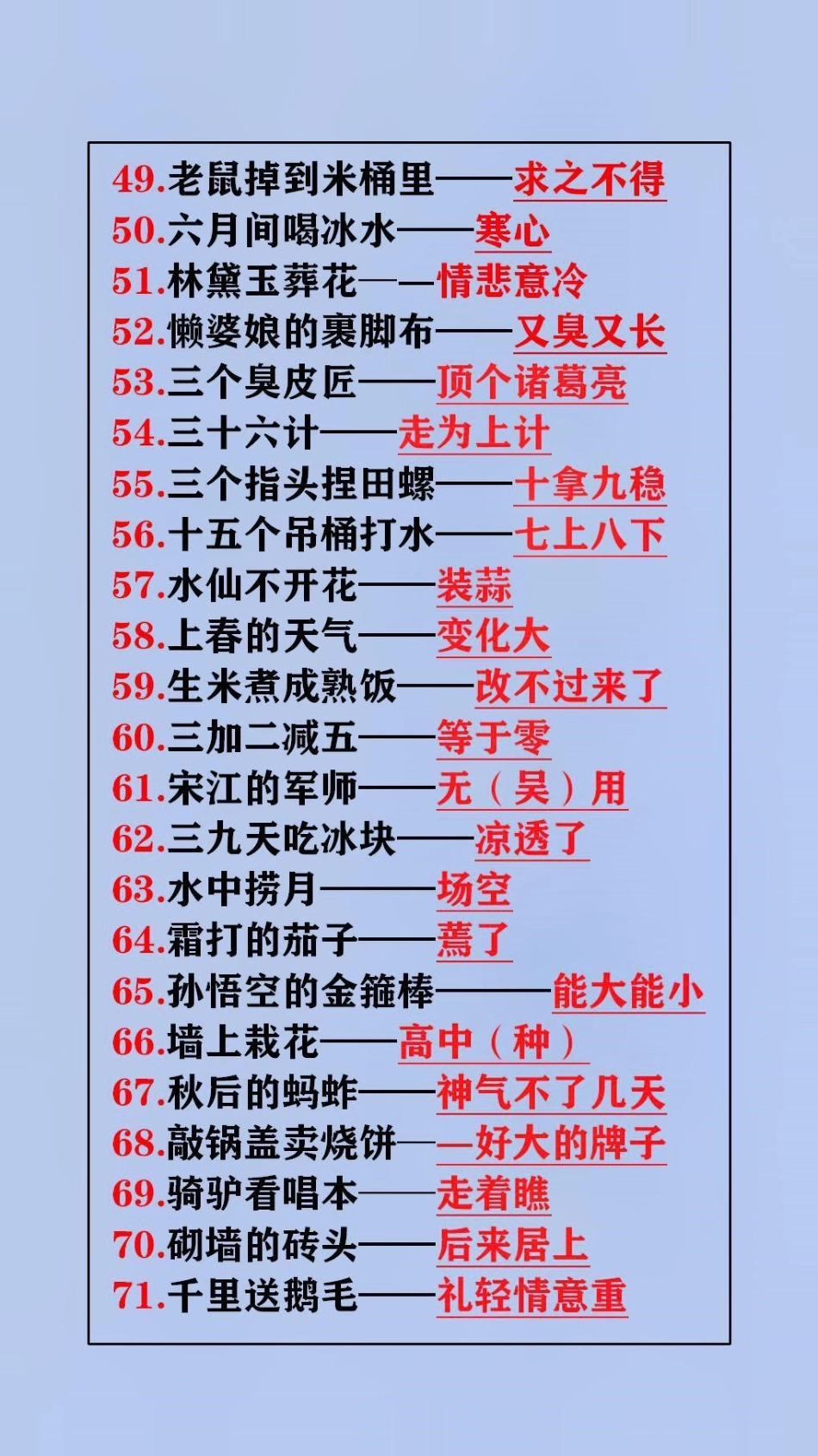 小学生常用歇后语，替孩子保存起来吧学习.pdf_第3页