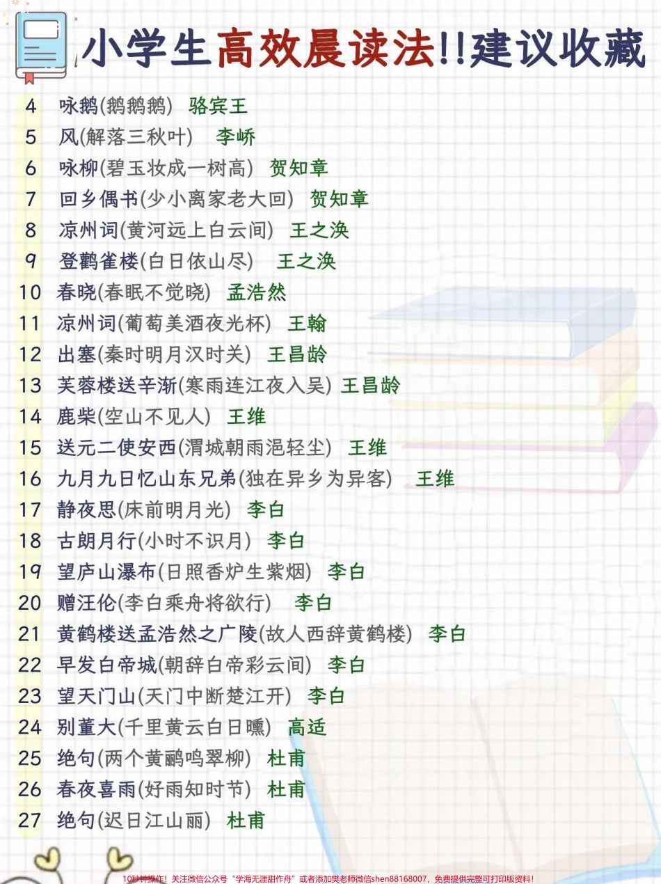 小学生晨读方法保姆级教程“附打卡古诗合集早晨，是一个人大脑最清醒的时刻，是一个人在一天之中记忆的“黄金期”!!晨读能够打开孩子的“学习脑”，让孩子在这一天的学习中，都会充满激情。“学习欲”有了，孩子的.pdf_第3页