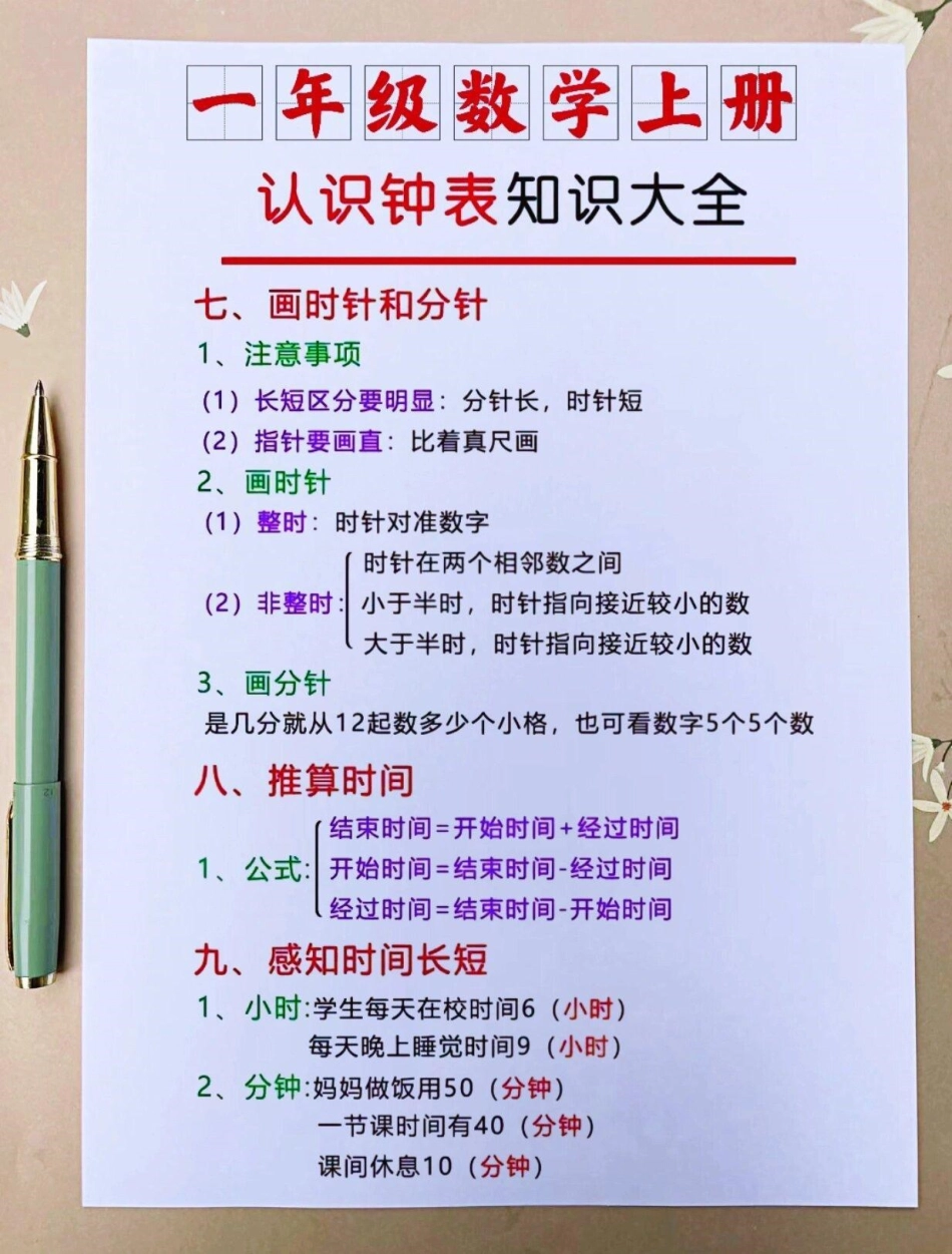 小学数学 数学思维 数学 知识点总结.pdf_第3页