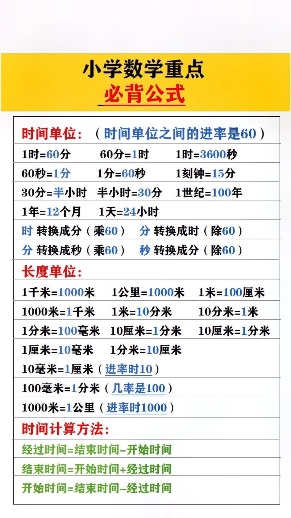 小学数学必备公式数学公式.pdf_第1页