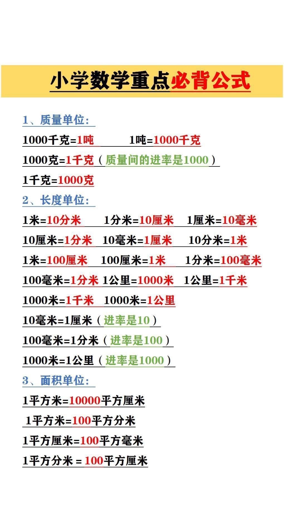 小学数学必备重点公式小学数学 必考考点.pdf_第1页