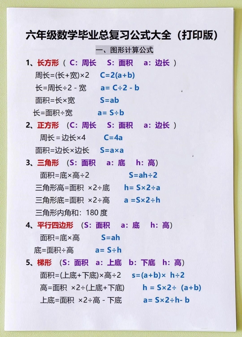 小学数学必背公式汇总，建议收藏.pdf_第1页