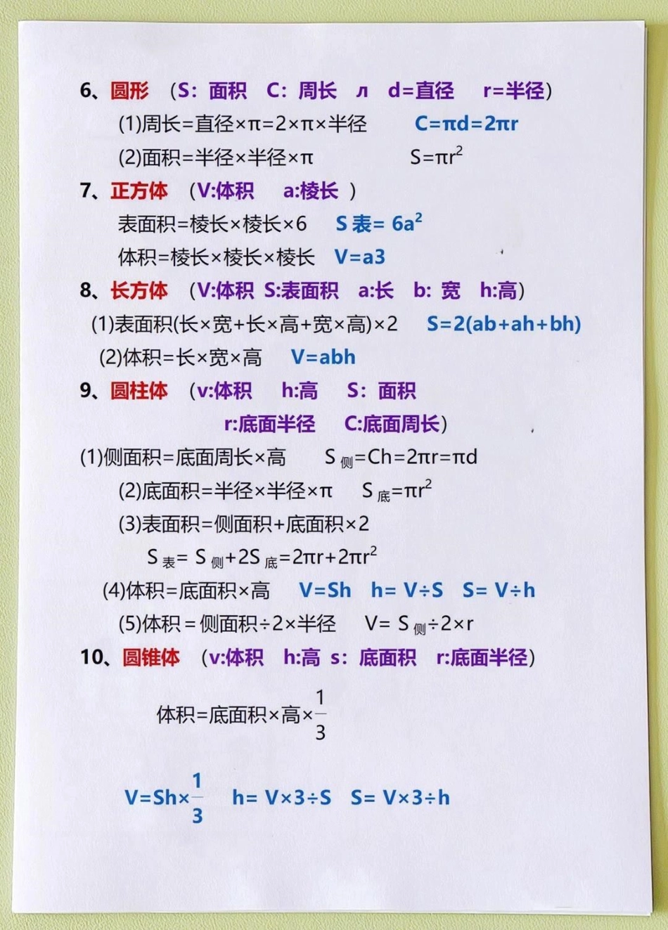 小学数学必背公式汇总，建议收藏.pdf_第2页