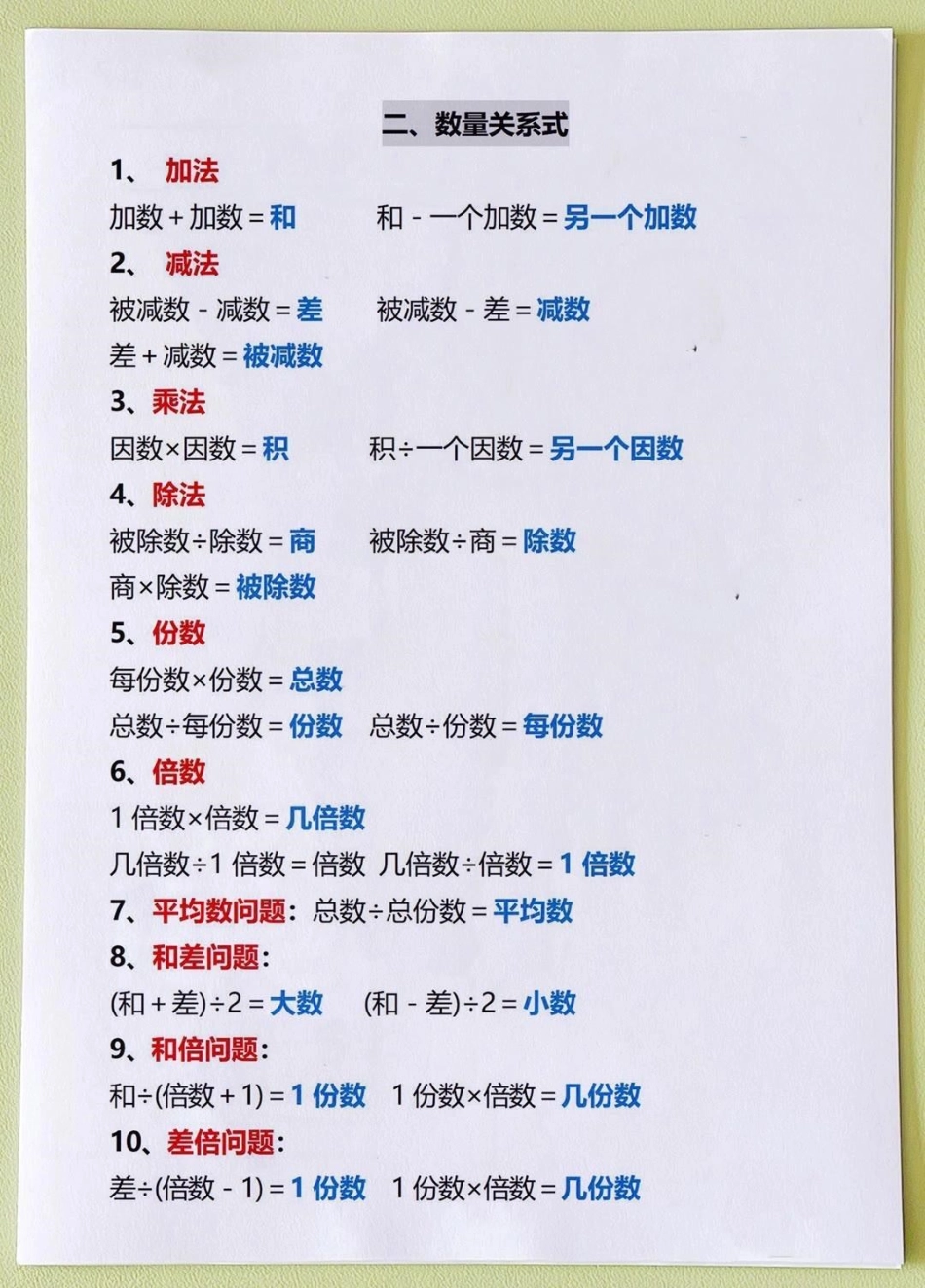 小学数学必背公式汇总，建议收藏.pdf_第3页