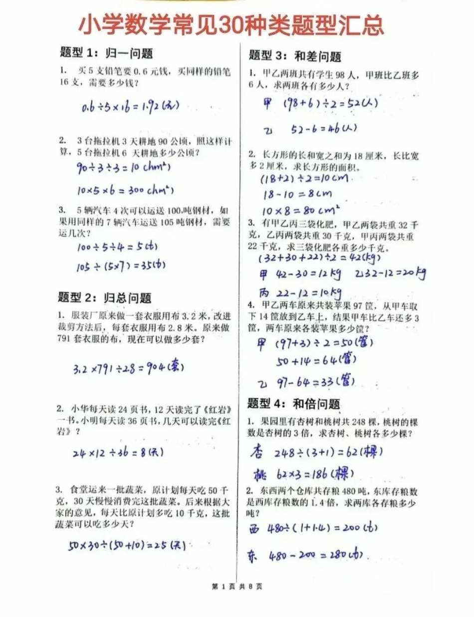 小学数学常见的30类应用题汇总小学数学 数学思维.pdf_第1页