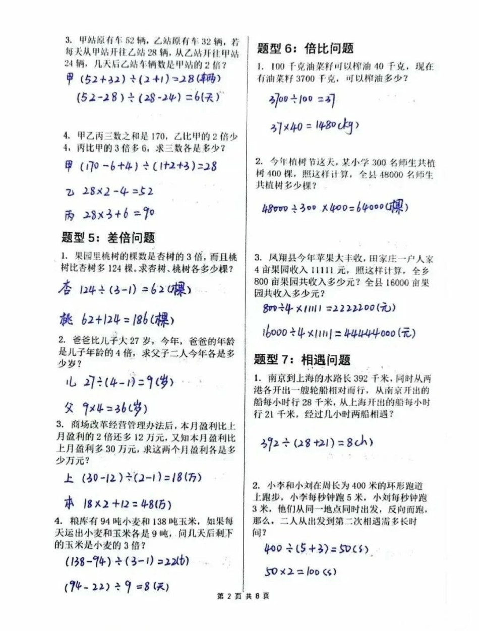 小学数学常见的30类应用题汇总小学数学 数学思维.pdf_第2页