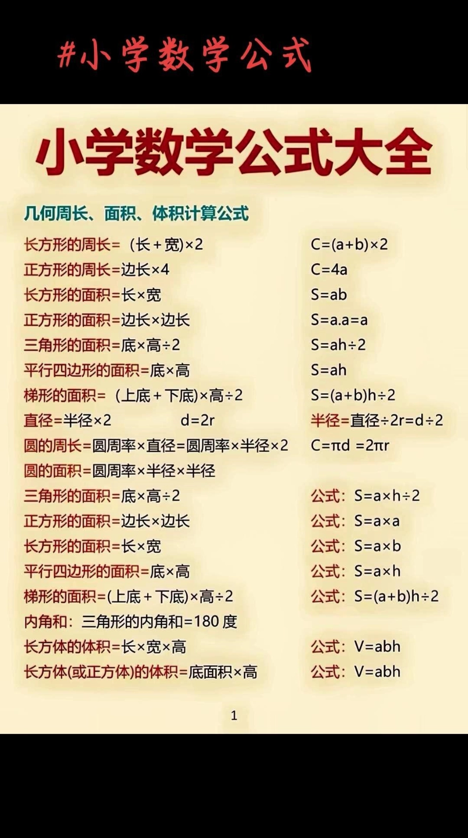 小学数学公式，为娃娃们收藏起来吧趣味数学 数学速算技巧 小学数学 小学数学公式 小学数学公式大全.pdf_第1页