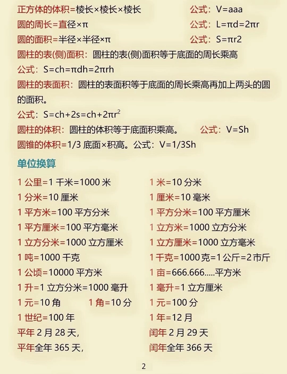 小学数学公式，为娃娃们收藏起来吧趣味数学 数学速算技巧 小学数学 小学数学公式 小学数学公式大全.pdf_第2页