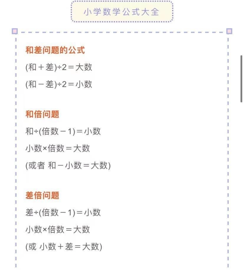 小学数学公式大全，建议收藏关注.pdf_第1页