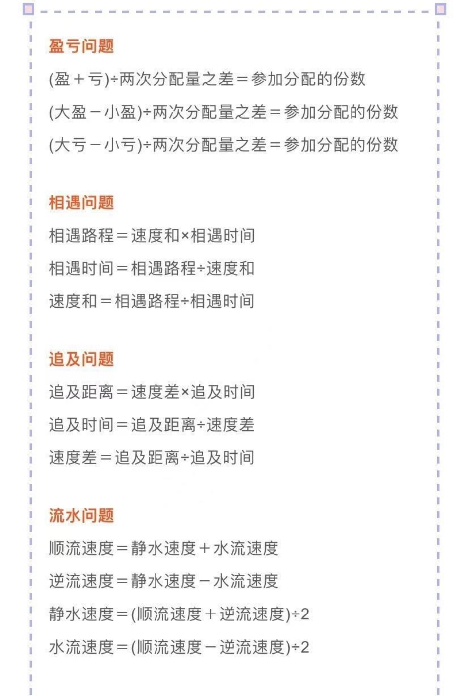 小学数学公式大全，建议收藏关注.pdf_第3页