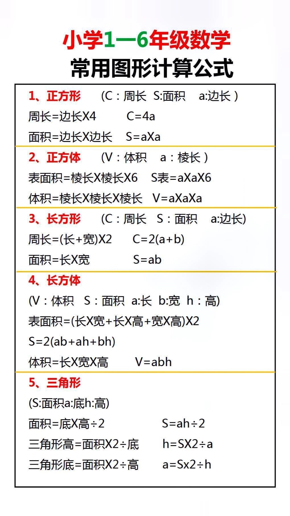 小学数学公式总结替孩子保存起来吧数学 学习 涨知识.pdf_第3页