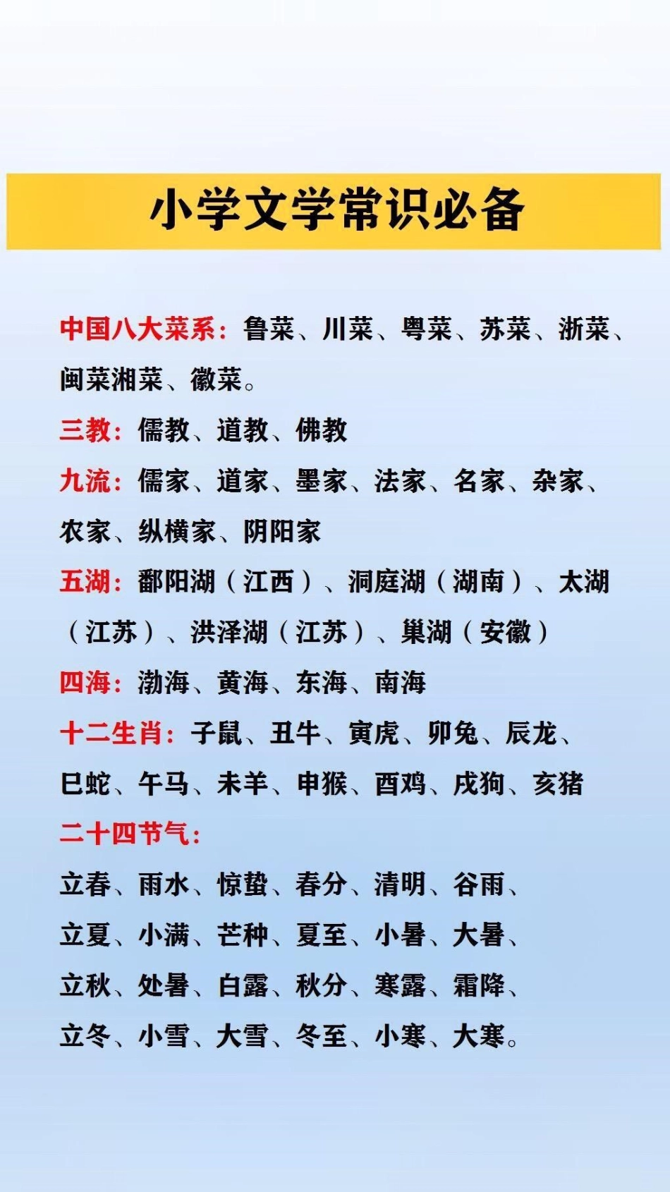 小学文学常识必备小学语文 文学常识.pdf_第2页