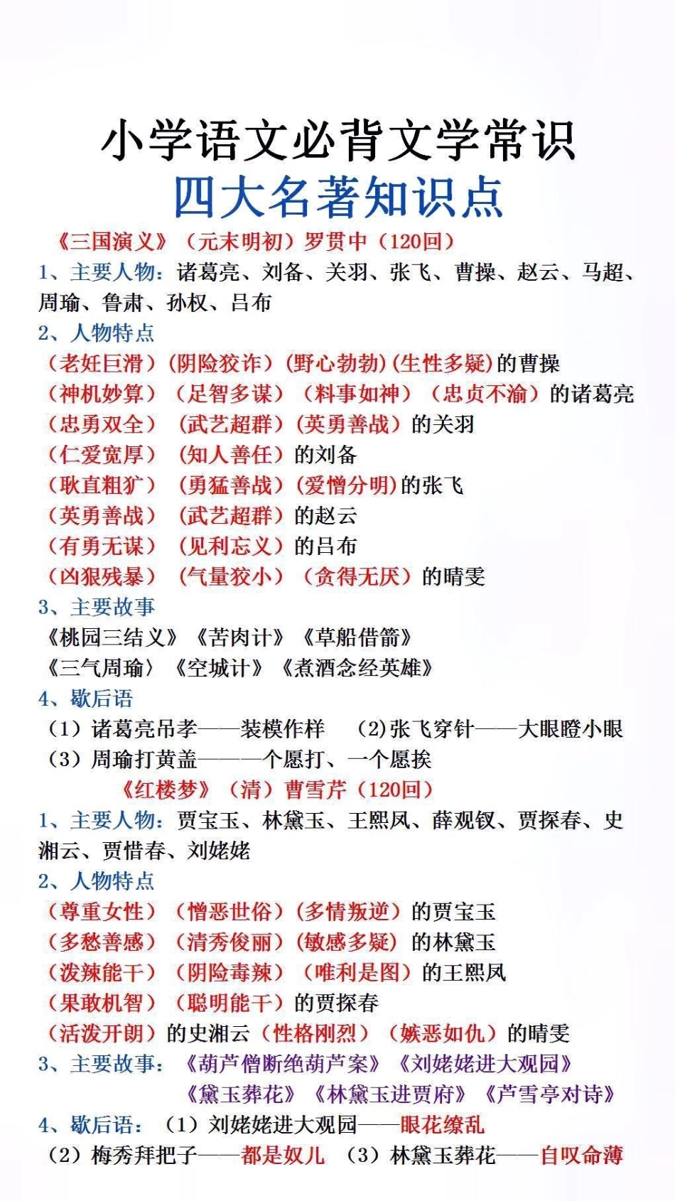 小学文学常识四大名著知识点必考考点 小学语文 文学常识.pdf_第2页