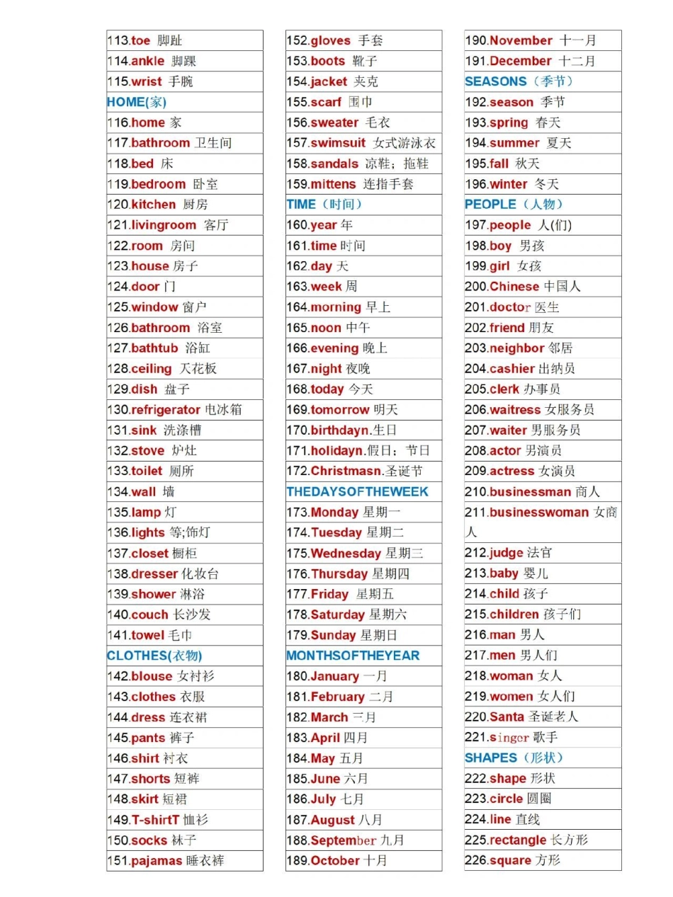 小学英语背完这1000词，小学英语就稳了知识点总结 小学英语.pdf_第2页