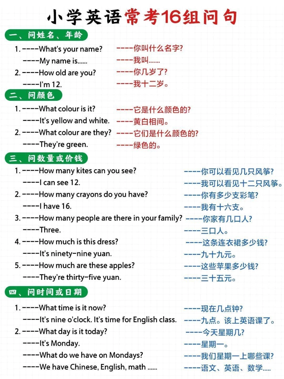 小学英语常考的16个问句～可以下载打印给孩子熟悉英语 小学英语.pdf_第1页