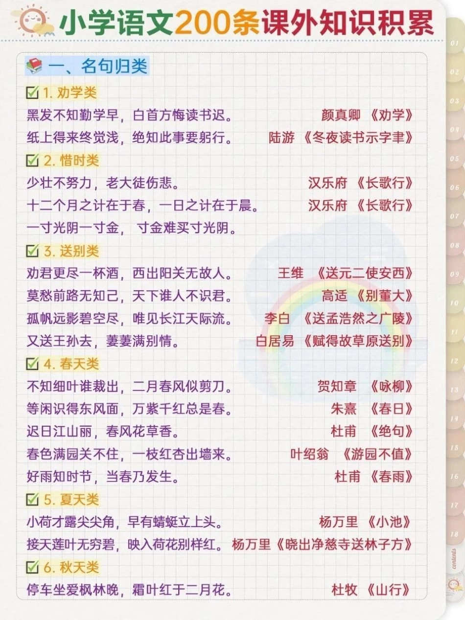 小学语文200条课外知识积累。 小学语文 学习资料分享 六年级 小学语文知识点.pdf_第1页