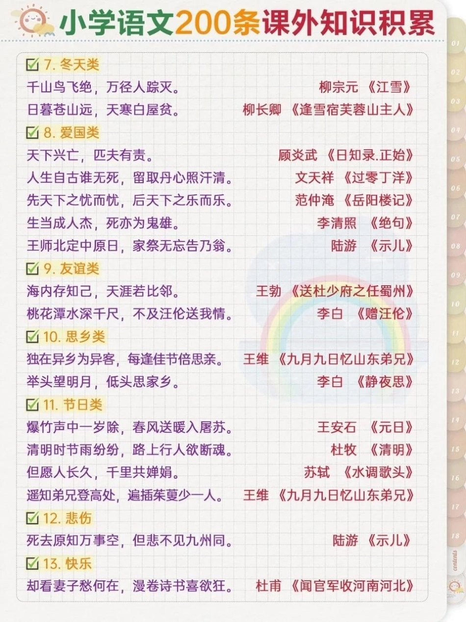 小学语文200条课外知识积累。 小学语文 学习资料分享 六年级 小学语文知识点.pdf_第2页