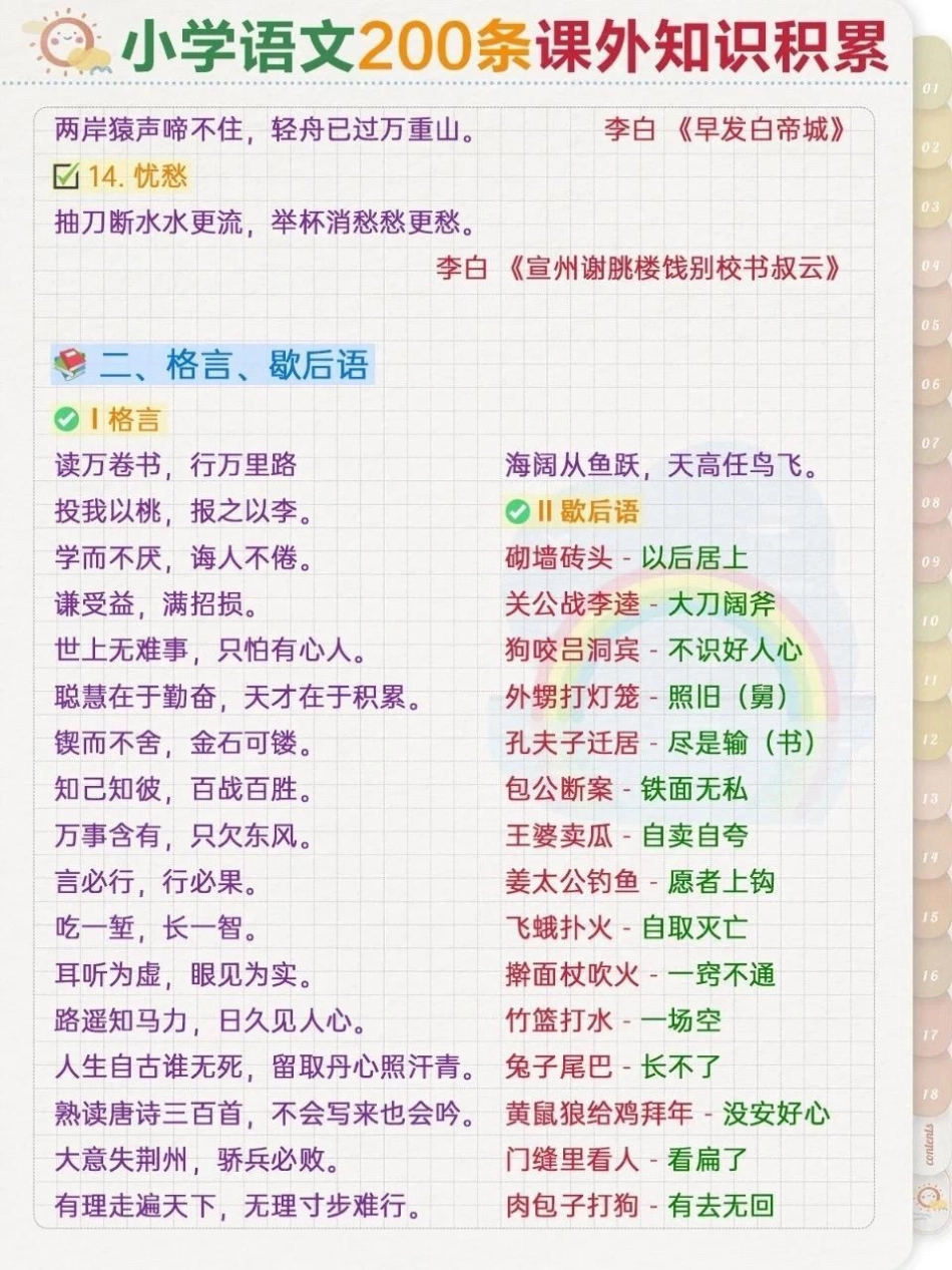 小学语文200条课外知识积累。 小学语文 学习资料分享 六年级 小学语文知识点.pdf_第3页