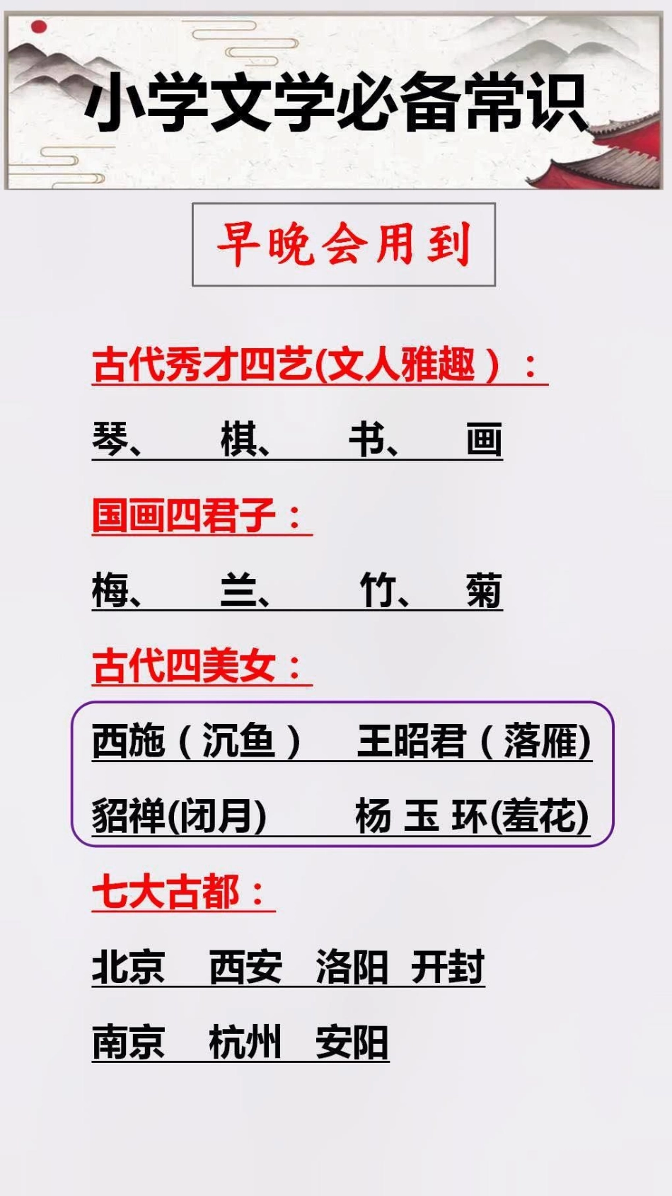 小学语文必备常识替孩子保存起来吧学习 知识分享.pdf_第3页