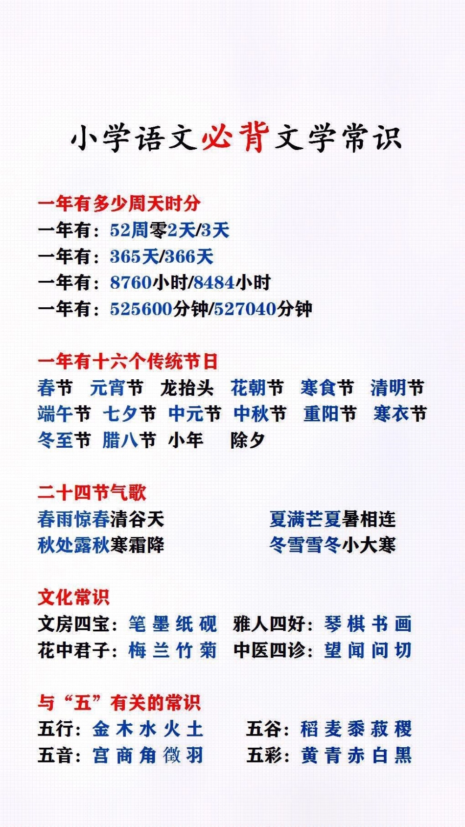 小学语文必背文学常识小学语文 必考考点.pdf_第1页