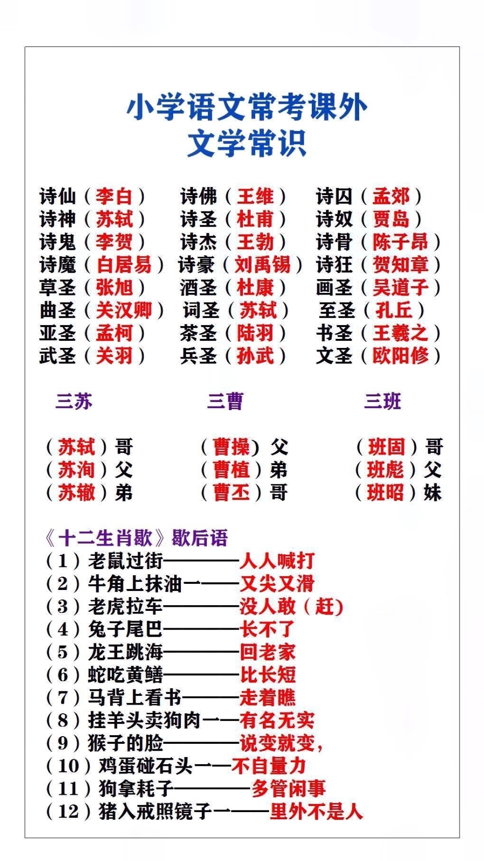 小学语文常考课外文学常识。必考考点.pdf_第1页