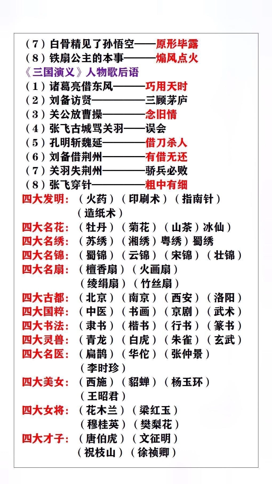 小学语文常考课外文学常识。必考考点.pdf_第3页