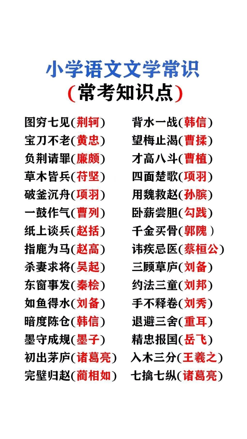 小学语文常识必备必考考点.pdf_第1页