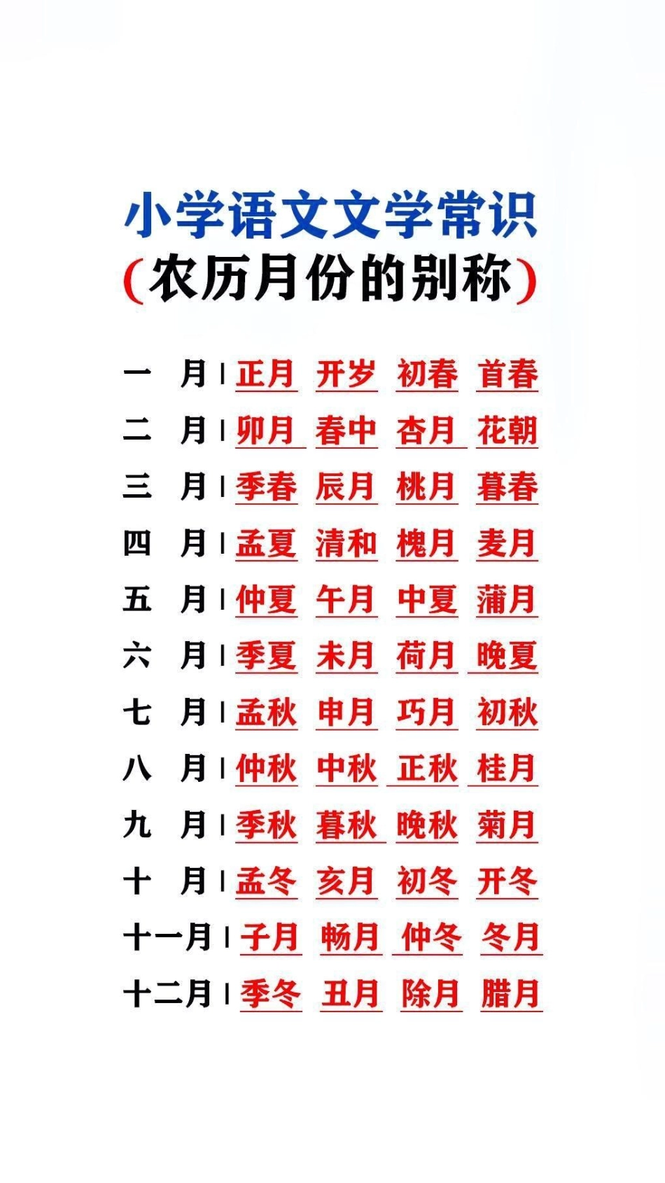 小学语文常识必备必考考点.pdf_第2页