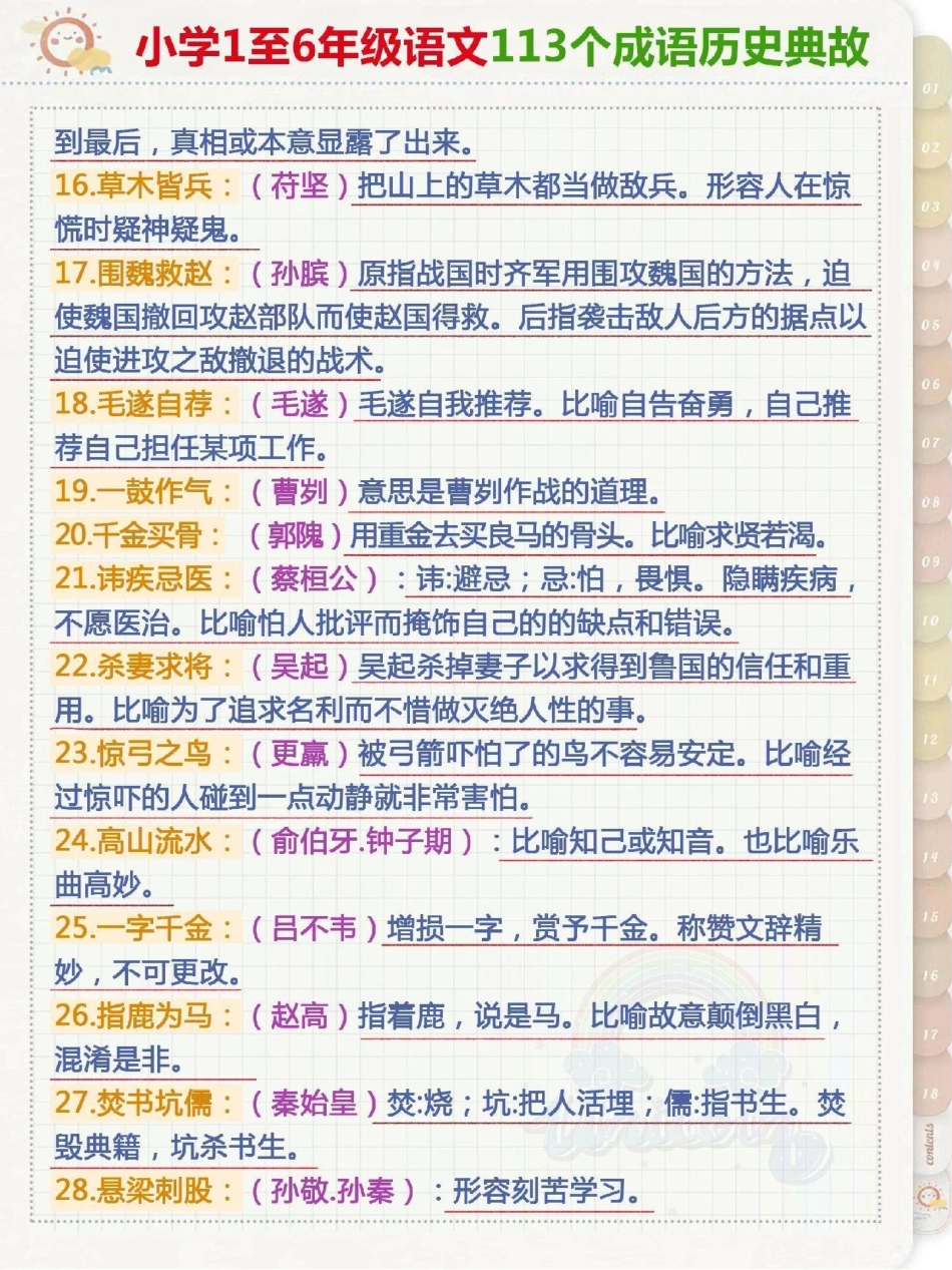 小学语文成语历史典故小学语文.pdf_第2页