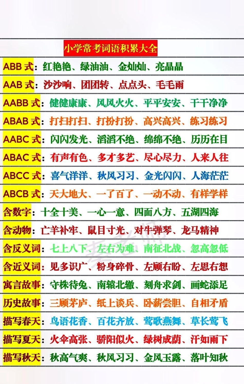 小学语文词语积累大全。小学语文词语积累叠词量词必考考点 知识推荐官  创作者中心 热点宝.pdf_第1页