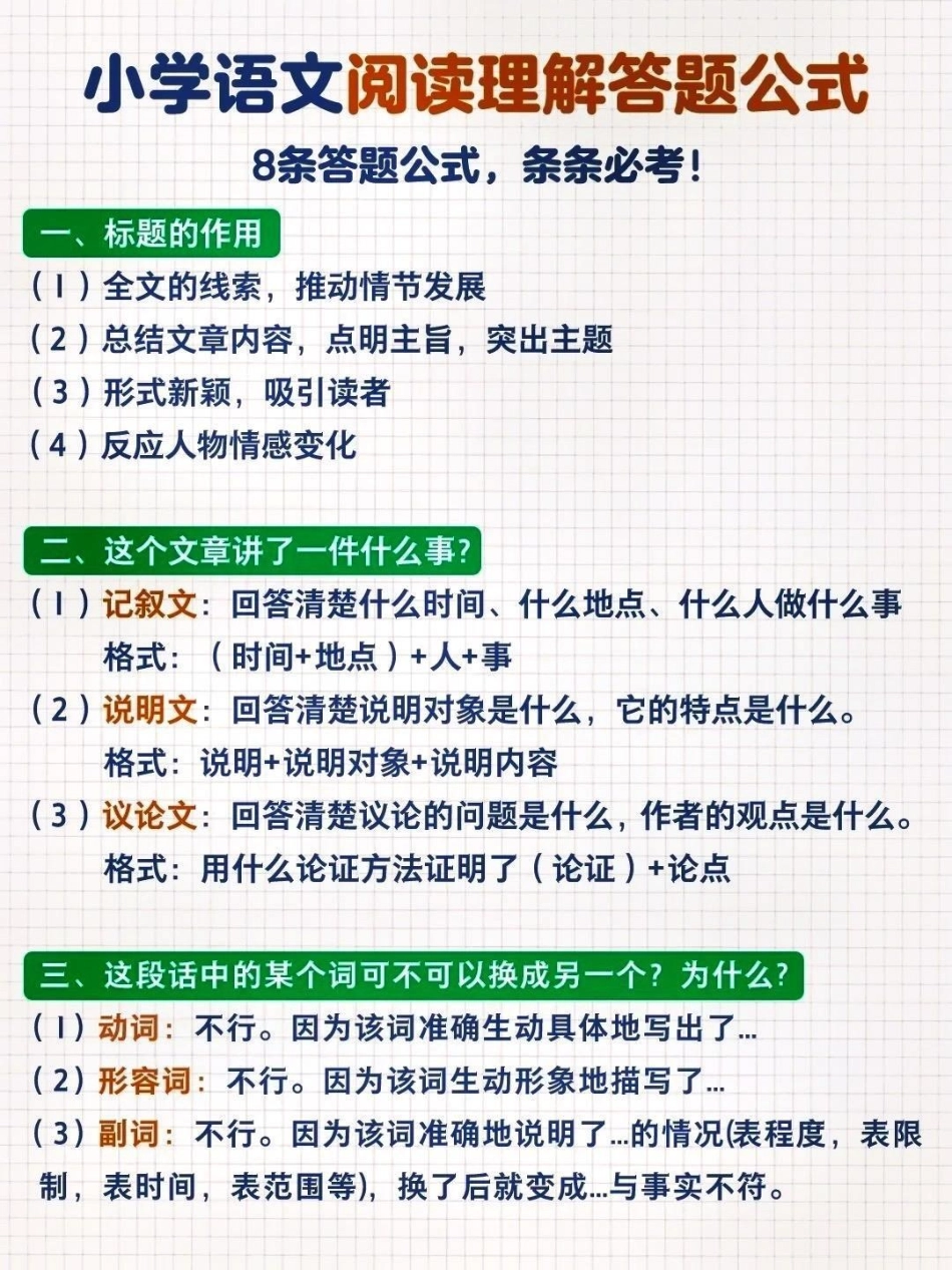 小学语文考前必背阅读理解答题公式。 知识点总结 小学语文必考知识点盘点 必考考点 阅读理解万能公式  热点宝 创作者中心.pdf_第1页