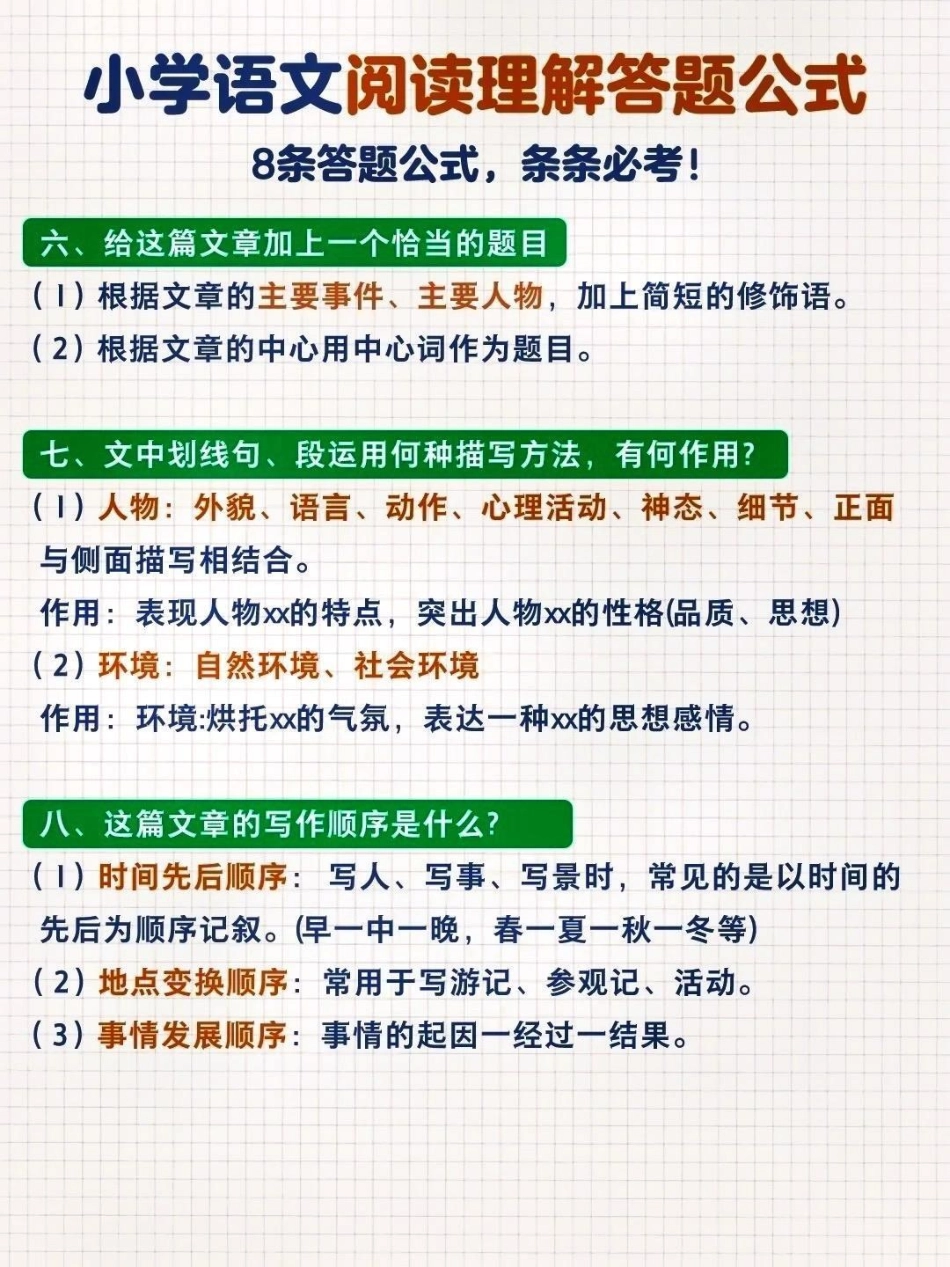 小学语文考前必背阅读理解答题公式。 知识点总结 小学语文必考知识点盘点 必考考点 阅读理解万能公式  热点宝 创作者中心.pdf_第3页