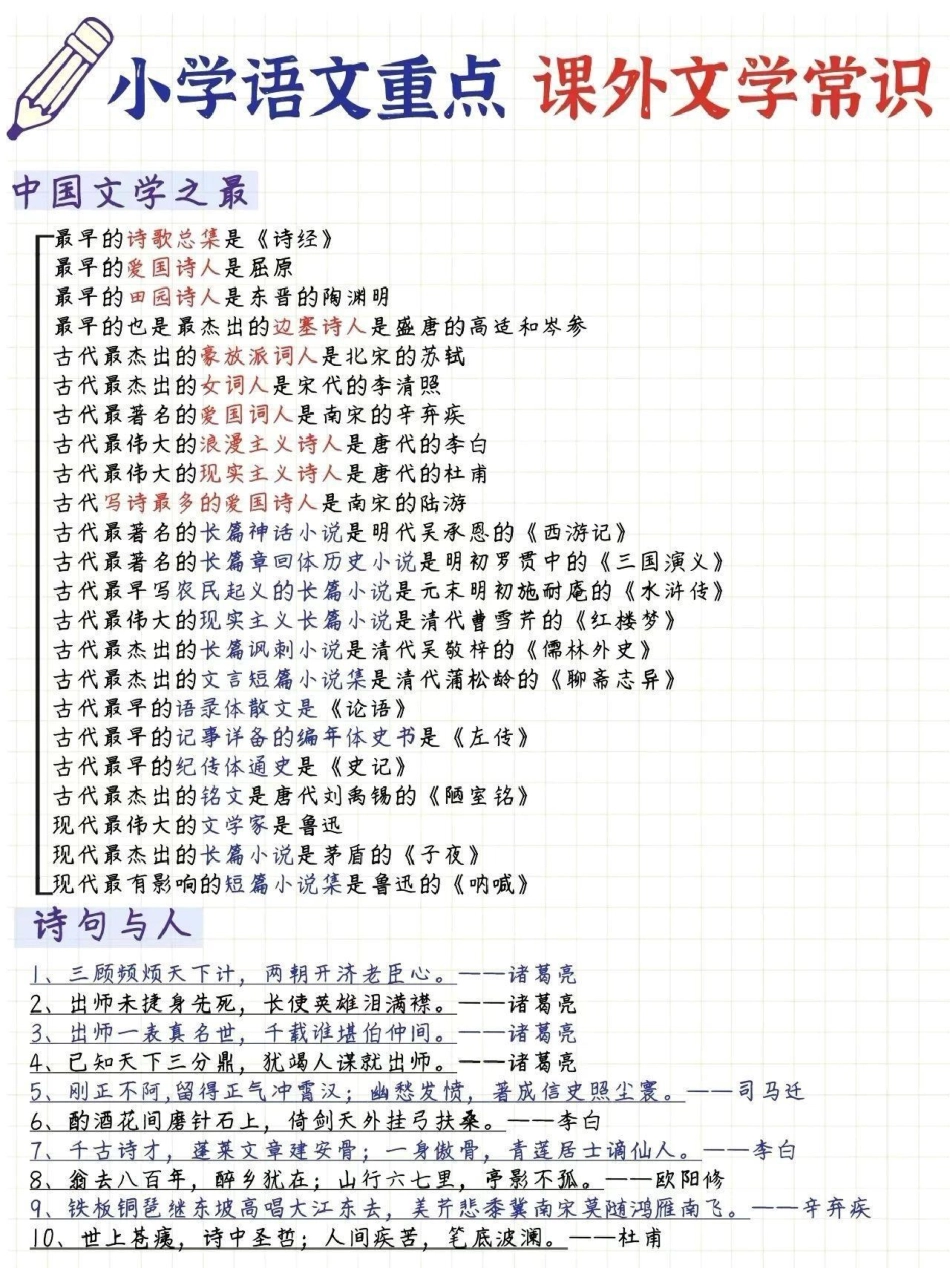 小学语文课外文学常识，书里没有但是经常会考到小学语文.pdf_第2页