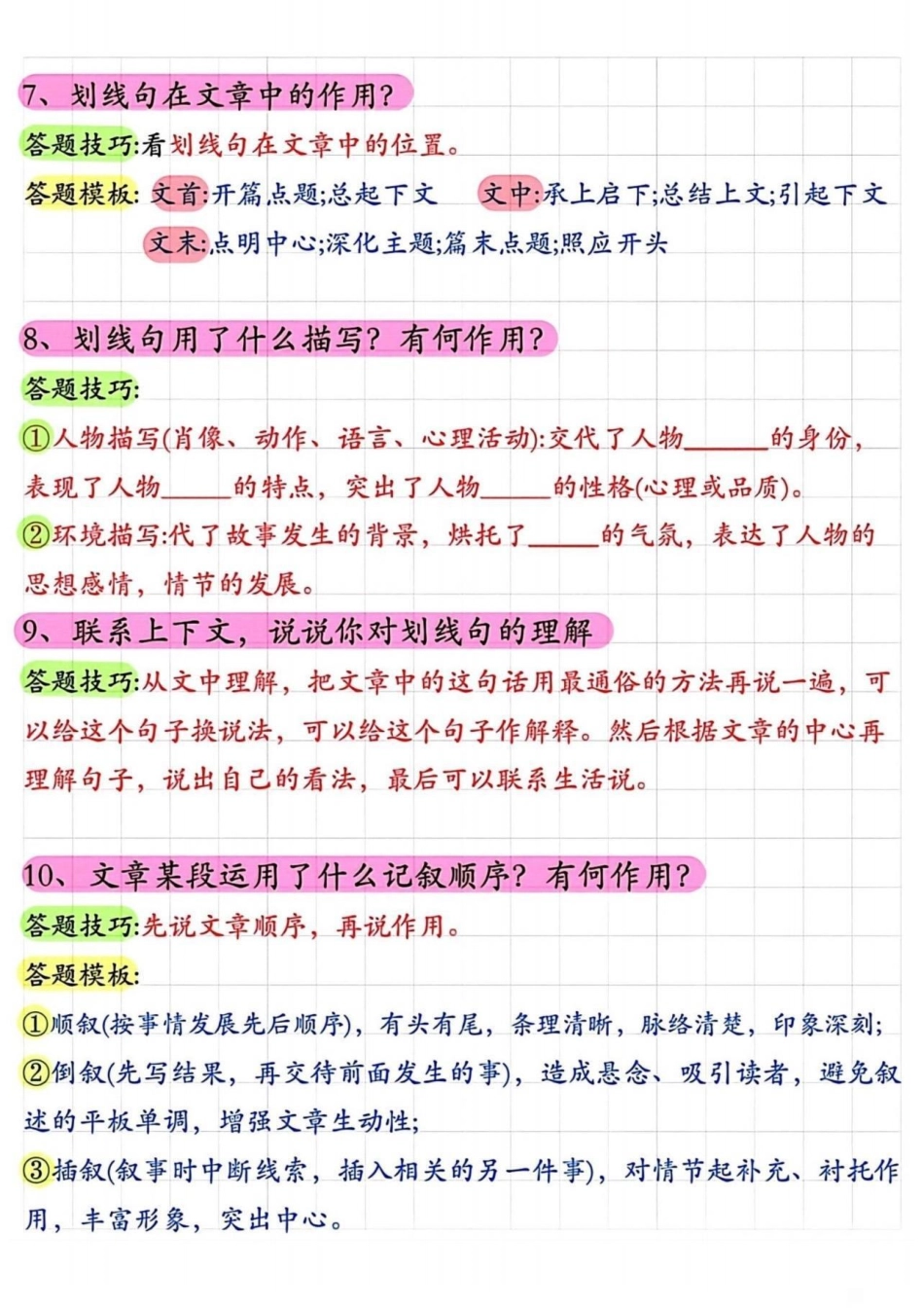 小学语文阅读理解常考题型答题技巧。小学语文阅读理解常考题型答题技巧阅读理解答题技巧常考题型 知识分享.pdf_第3页