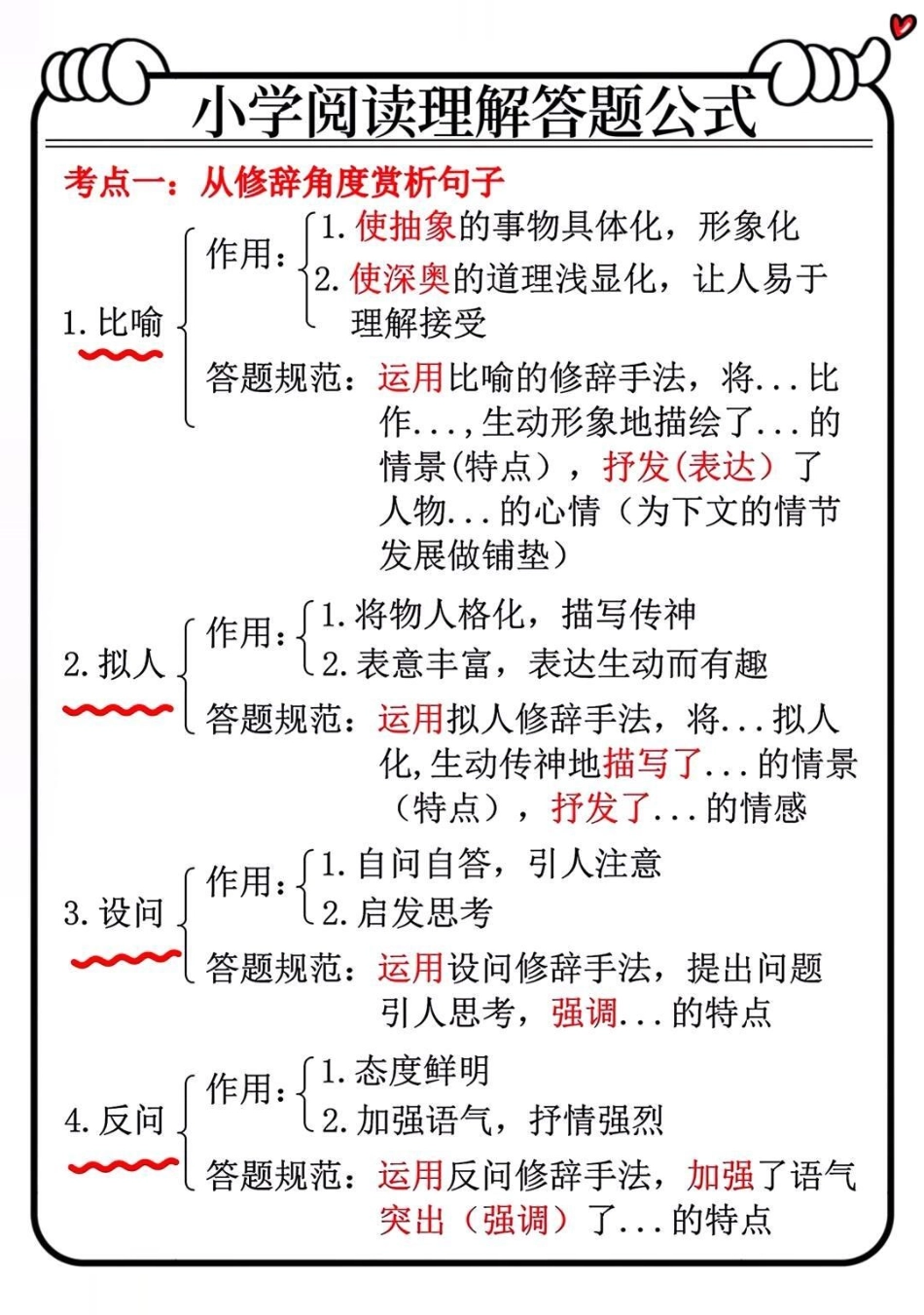 小学语文阅读理解答题公式 家长必读 小学语文 知识点总结 小学数学.pdf_第1页