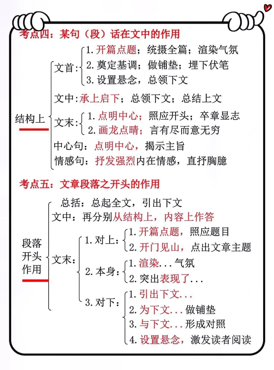 小学语文阅读理解答题公式 家长必读 小学语文 知识点总结 小学数学.pdf_第3页