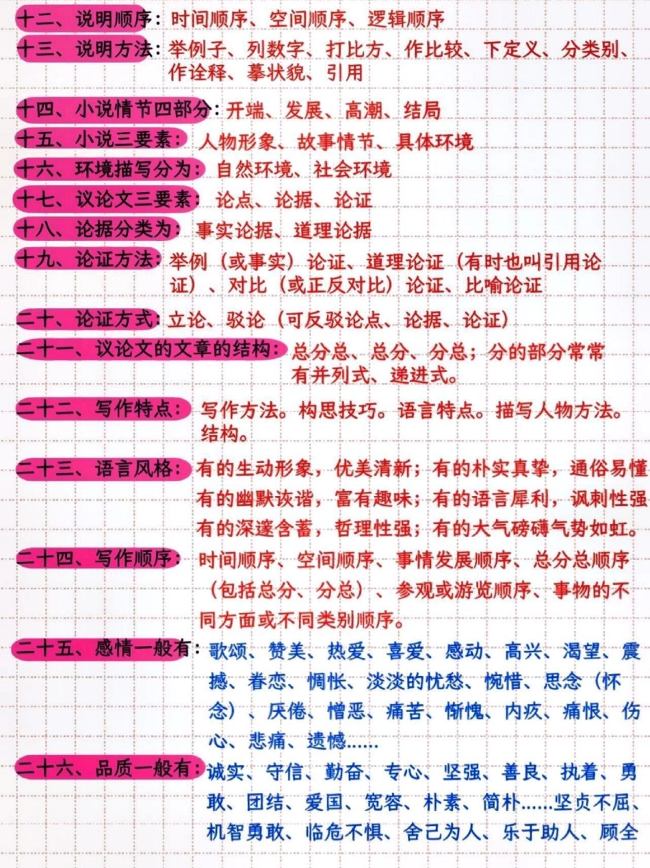 小学语文阅读理解答题万能公式大全小学语文 教育 学习 答阅读理解题技巧.pdf_第2页