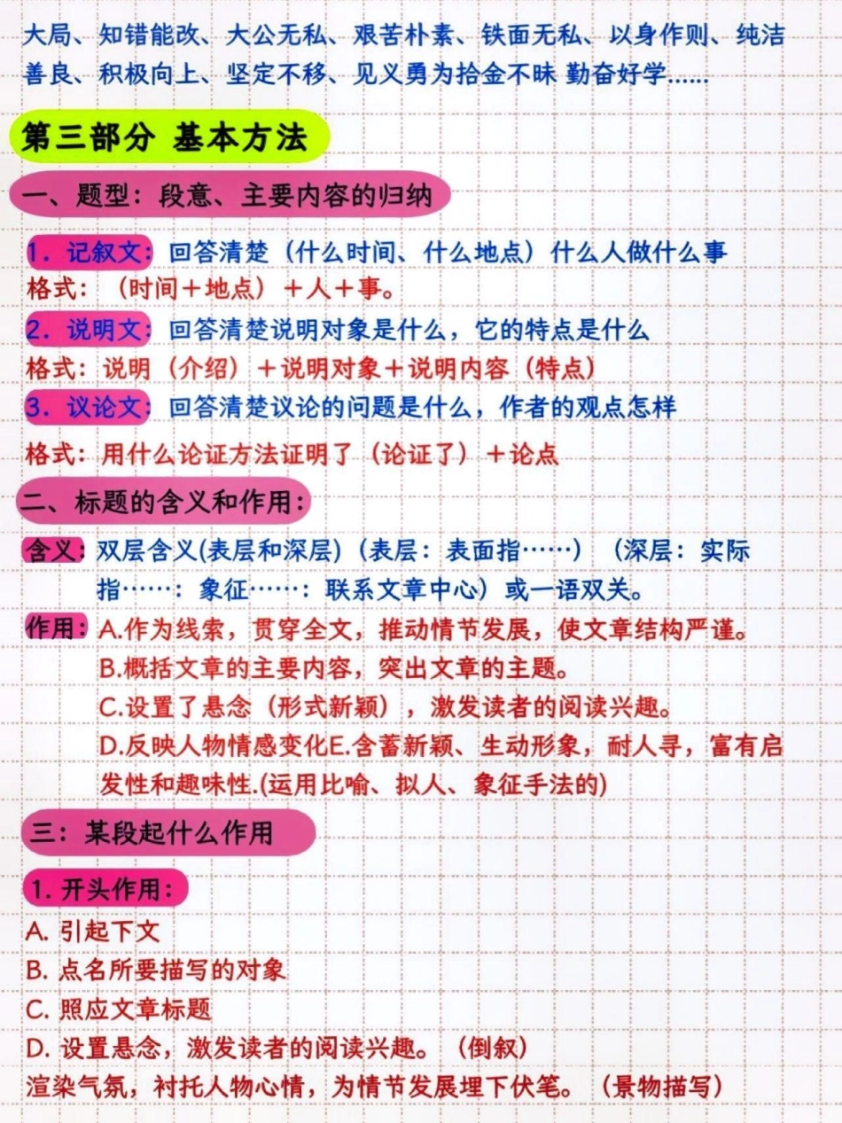 小学语文阅读理解答题万能公式大全小学语文 教育 学习 答阅读理解题技巧.pdf_第3页