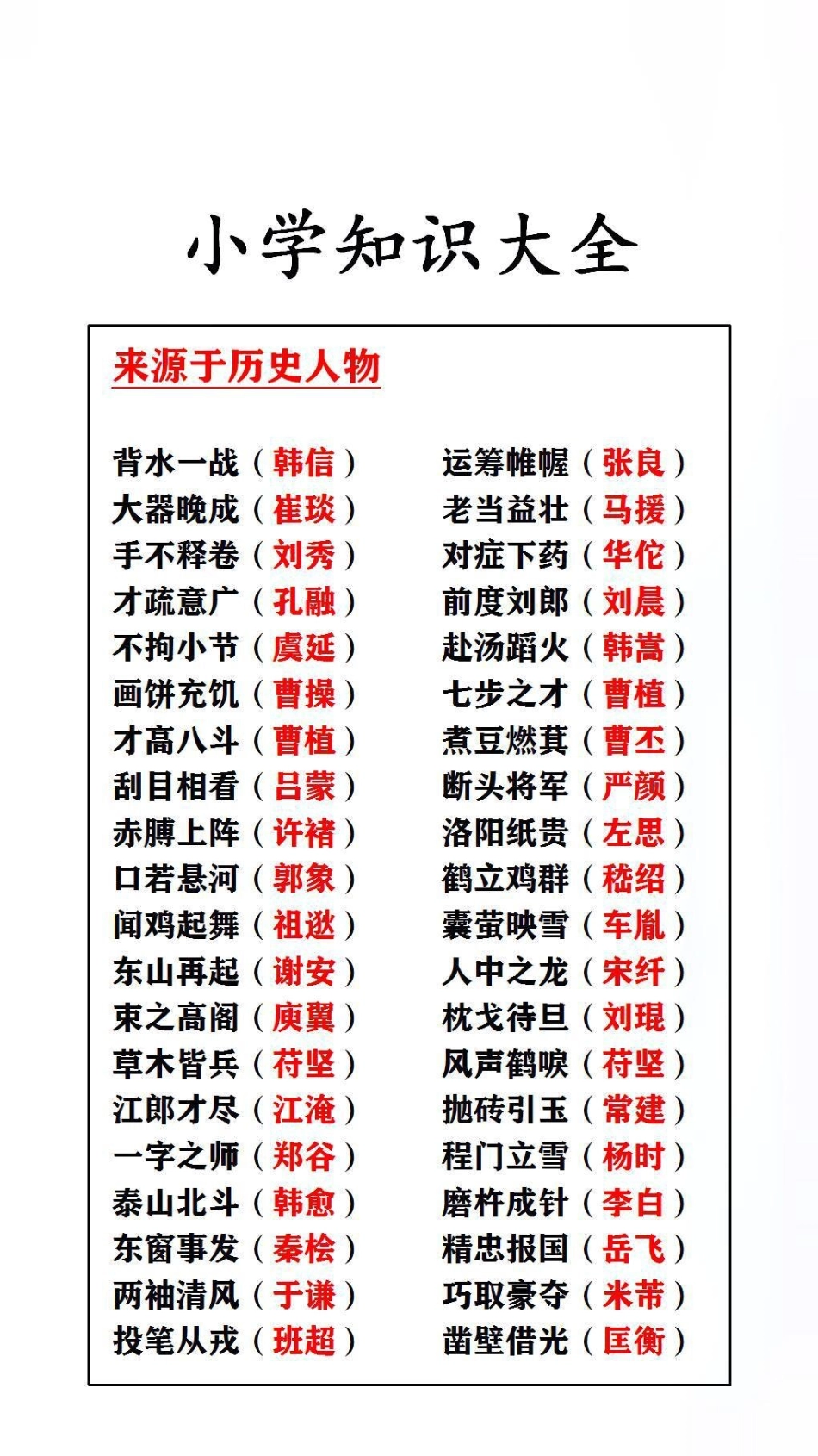 小学知识大全，替孩子保存起来吧 学习.pdf_第1页