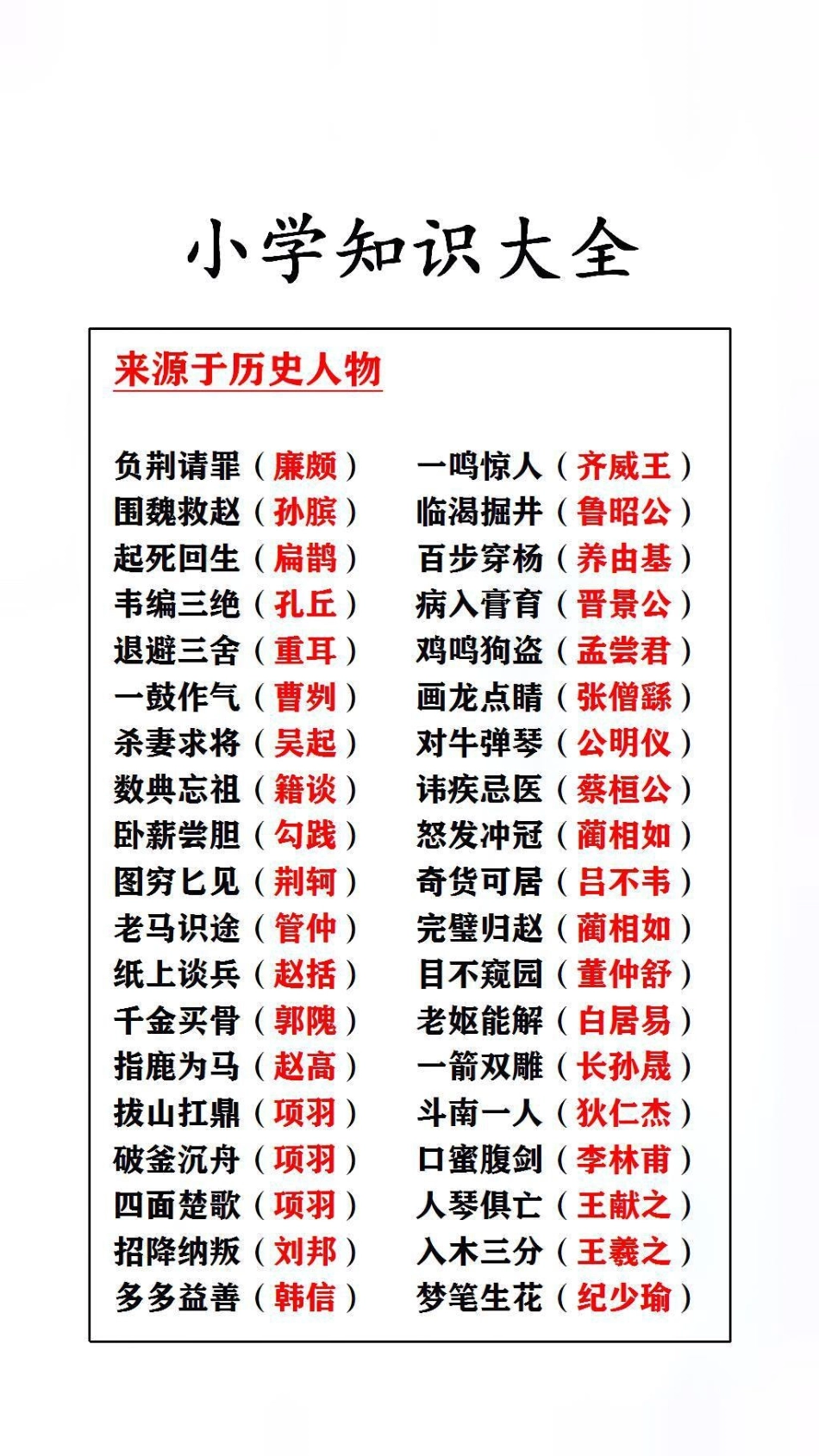 小学知识大全，替孩子保存起来吧 学习.pdf_第2页