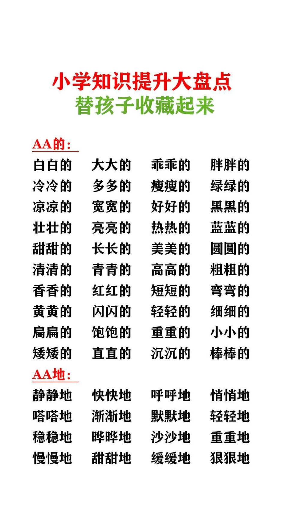 小学知识提升大盘点，替孩子保存吧知识点总结.pdf_第1页