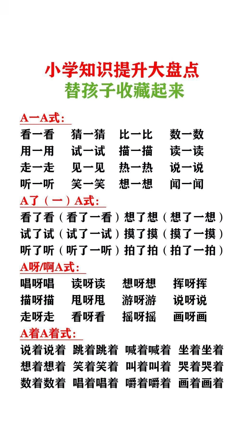 小学知识提升大盘点，替孩子保存吧知识点总结.pdf_第3页