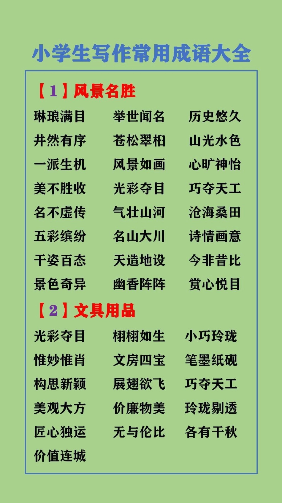 写作常用的成语大全，替孩子保存起来吧成语大全.pdf_第1页