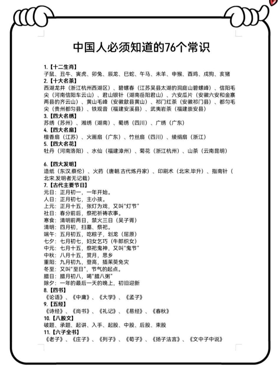 写作素材，中国人必须知道的67个文学常识小学语文.pdf_第1页