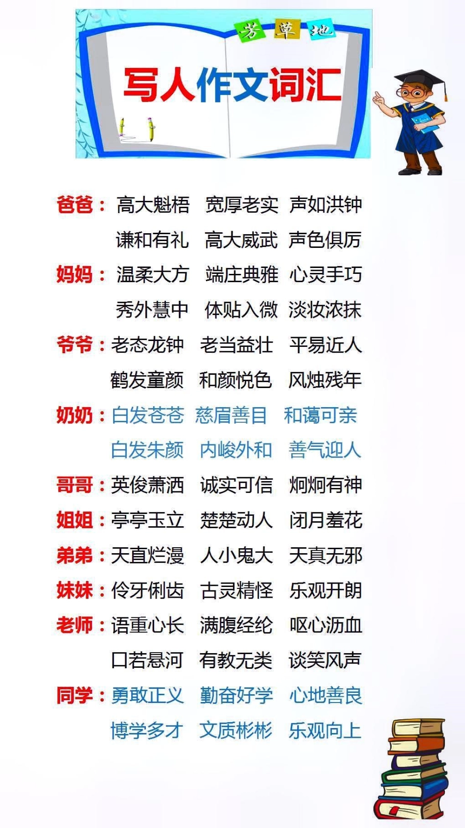 写作文词汇替孩子收藏吧！很可能用得到学习 成语 词语.pdf_第2页